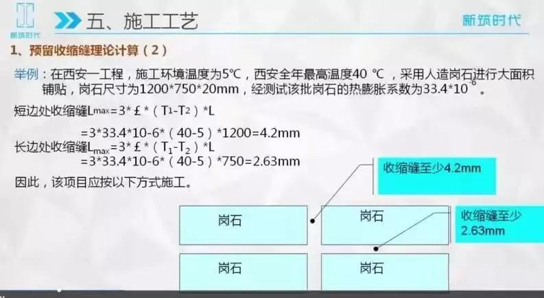 石材翻新